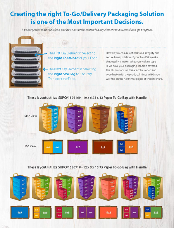 Sysco-Brochure-pg3