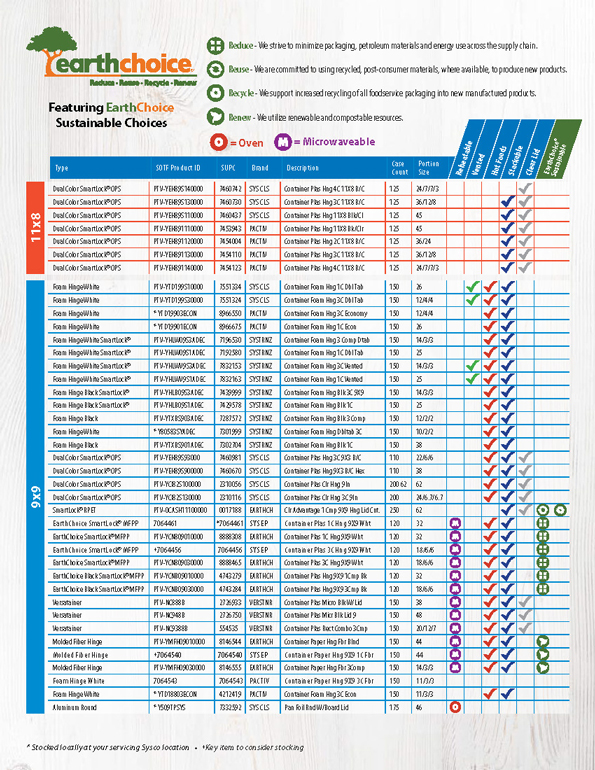 Sysco-Brochure-pg4